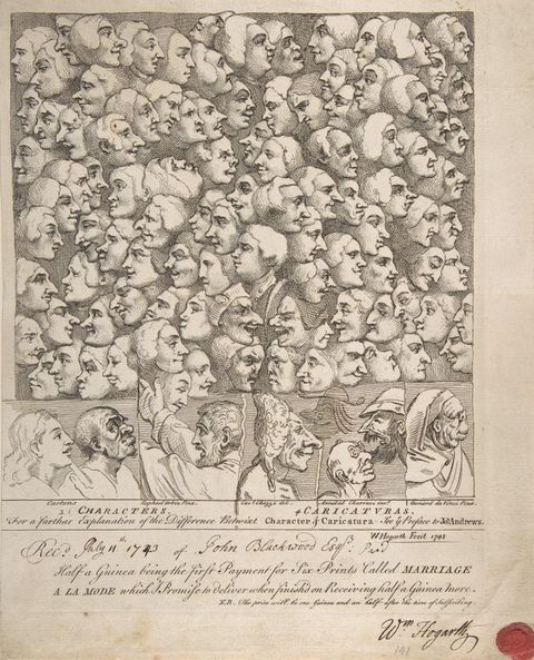 Print. Dozens of heads in profile fill a space above a band with seven specific types of faces, each labelled by the artist who originally drew or painted them, and categorized as characters or caricatures.